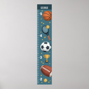 Keuze uit kookplaat Blauwe Groeikaart Poster