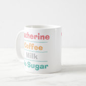 Keuze van Drink, melk en suiker bij voorkeur op ee Koffiemok (Voorkant links)