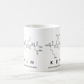 Kevin peptide name mok (Center)