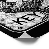 Key West Florida Kip Retro Mile 0 Haan Dist Poster (Hoek)