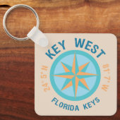 Key West Florida Latitude en Lengtegraad Sleutelhanger (Voorkant)