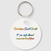 Keychain (Achterkant)