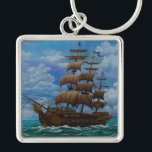 Keychain<br><div class="desc">Accessories > Keychains & Lanyards</div>