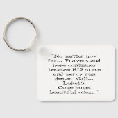 Keychain (Achterkant)