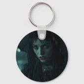 Keychain  (Achterkant)