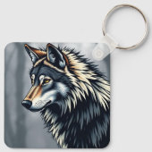 Keychain  (Achterkant)