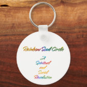 Keychain (Achterkant)