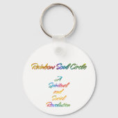 Keychain (Achterkant)