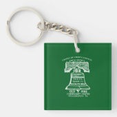Keychain (Acrylic) - Forest Green (Voorkant)