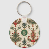 Keychain Chronismas (Voorkant)