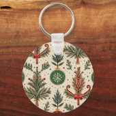 Keychain Chronismas (Voorkant)