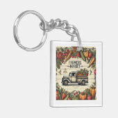 Keychain for When You Just Need to Feel Normal  (Voorkant Links)