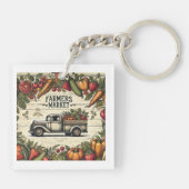 Keychain for When You Just Need to Feel Normal  (Achterkant)