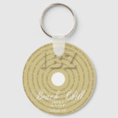 Keychain Schlüsselanhänger (Achterkant)