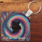 Keychain The Cat's Meow (Achterkant)