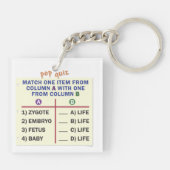 Keychain with a quiz. (Achterkant)