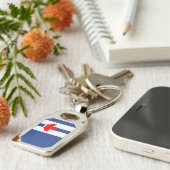 Keychain with flag of Toronto (Zijkant)