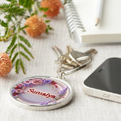  Keychains & Lanyards Sleutelhanger (Zijkant)