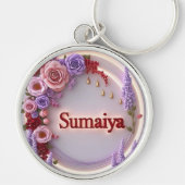  Keychains & Lanyards Sleutelhanger (Voorkant)