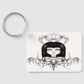 Keychains & Lanyards Sleutelhanger (Achterkant)