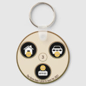 Keys to Dreams – A Personal Meaning Keychain (Achterkant)