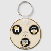 Keys to Dreams – A Personal Meaning Keychain (Achterkant)