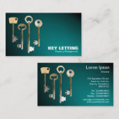 Keys - White op Spotlit Ocean Green Visitekaartje (Voorkant / Achterkant)