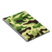 Khaki-camouflage Notitieboek (Rechterzijde)