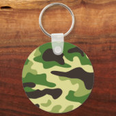 Khaki-camouflage Sleutelhanger (Voorkant)