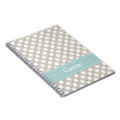 Khaki en Blue Polka Dot Spiral Notebook Journal Notitieboek (Rechterzijde)