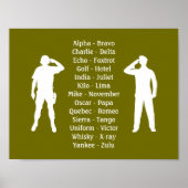 Khaki Green Army Phonetic Alphabet Soldaat Poster (Voorkant)