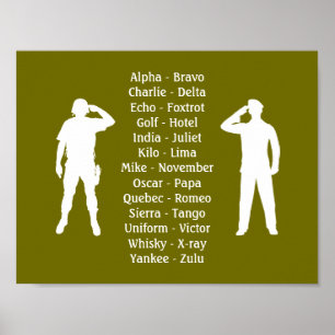 Khaki Green Army Phonetic Alphabet Soldaat Poster