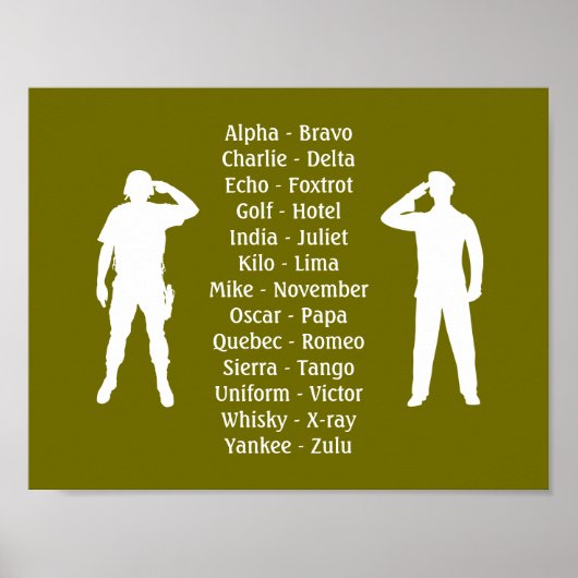 Khaki Green Army Phonetic Alphabet Soldaat Poster (Voorkant)