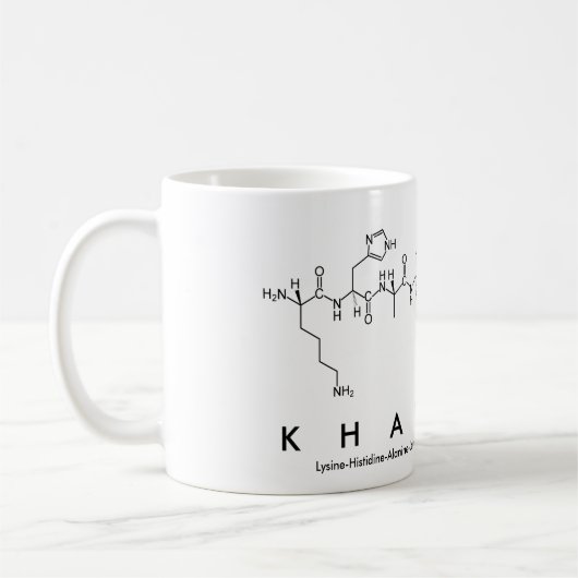 Khalilah peptide name mok (Links)