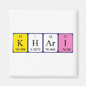 Khari periodieke tabelnaam magnet (Voorkant)