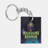 KI-Sleutelhanger Sleutelhanger (Voorkant Links)