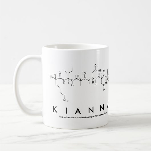 Kianna peptide name mok (Links)