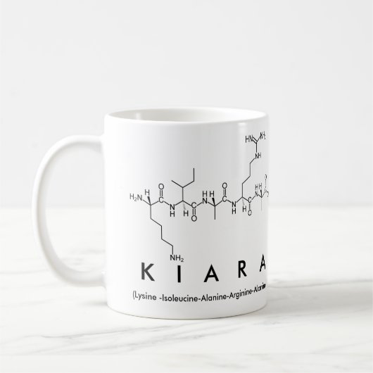 Kiara peptide name mok (Links)
