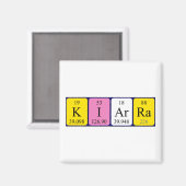 Kiarra periodiek table name magnet (Voorkant / Achterkant)