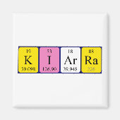 Kiarra periodiek table name magnet (Voorkant)