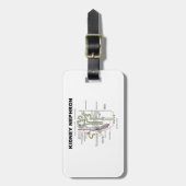 Kidney Nephron (Grey's Anatomy Book) Bagagelabel (Voorkant verticaal)