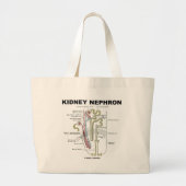 Kidney Nephron Grote Tote Bag (Voorkant)