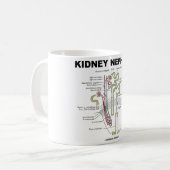 Kidney Nephron Koffiemok (Voorkant links)