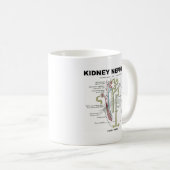 Kidney Nephron Koffiemok (Voorkant rechts)