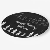 Kids Birthday Party Papieren Bordje (Gekanteld)