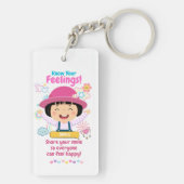 Kids Emotion Featuring Happy Sleutelhanger (achterkant)