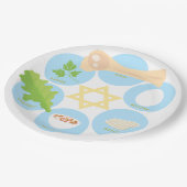 Kids Seder Plate - Blue Papieren Bordje (Gekanteld)
