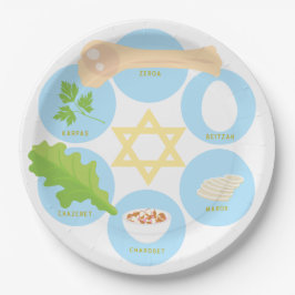  Kids Seder Plate - Blue Papieren Bordje