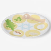 Kids Seder Plate - Yellow Papieren Bordje (Gekanteld)