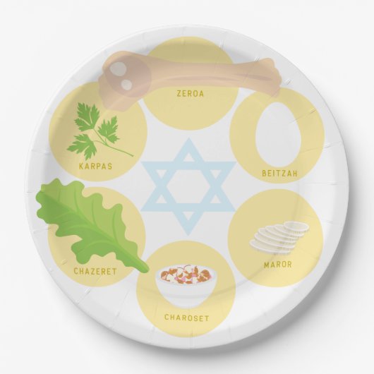 Kids Seder Plate - Yellow Papieren Bordje (Voorkant)